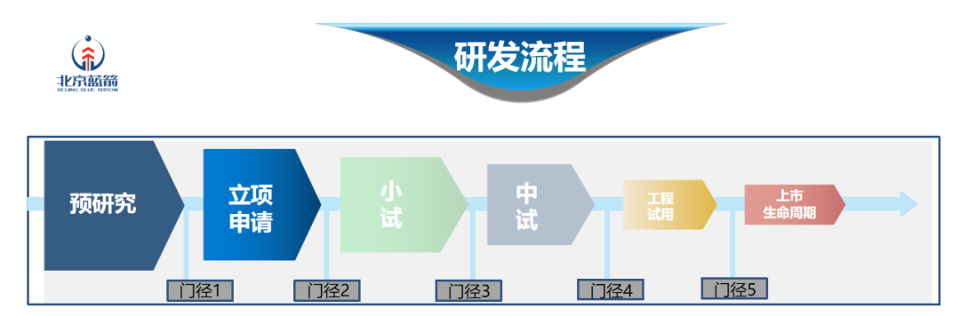 微信图片_20220319104733.png